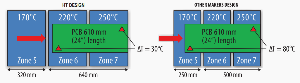 截屏2024-04-02 17.44.23